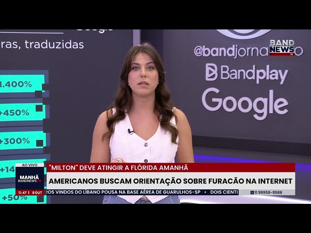 ⁣Moradores da Flórida buscam orientação sobre furacão no Google