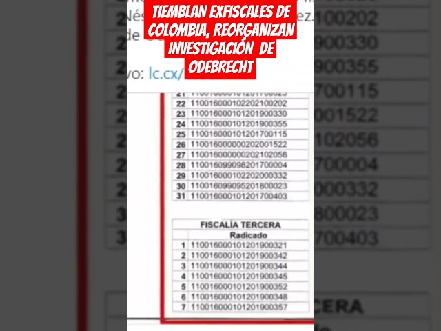 ⁣TIEMBLAN EXFISCALES DE COLOMBIA, REORGANIZAN INVESTIGACIÓN  DE ODEBRECHT