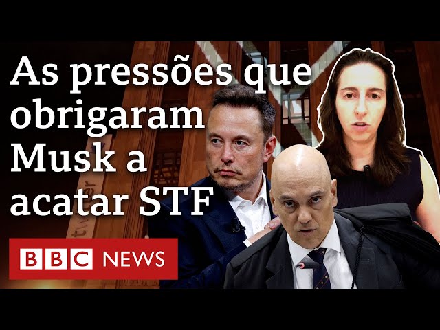 ⁣Volta do X: como pressões do mercado levaram Elon Musk a acatar decisões do STF