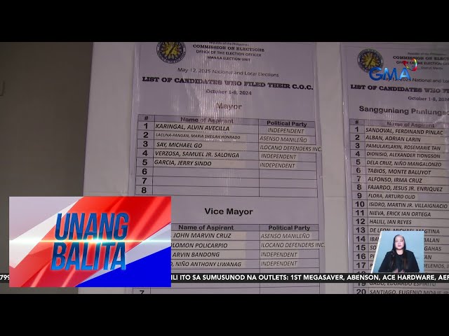 ⁣Ilang kilalang pangalan, posibleng magtatapat sa mga lokal na posisyon sa Eleksyon... | Unang Balita