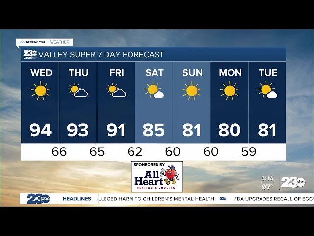 ⁣23ABC Evening weather update October 8, 2024