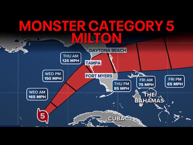 ⁣Hurricane Milton remains Category 5 monster as it eyes Florida