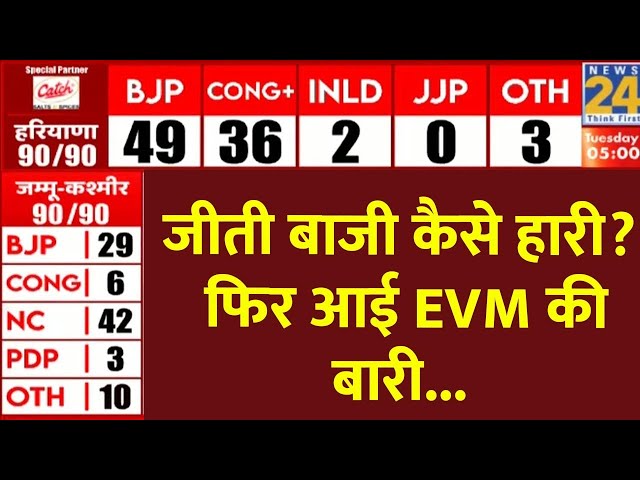 ⁣Election Results 2024 LIVE : जीती बाजी कैसे हारी? फिर आई EVM की बारी...| Congress | BJP | LIVE