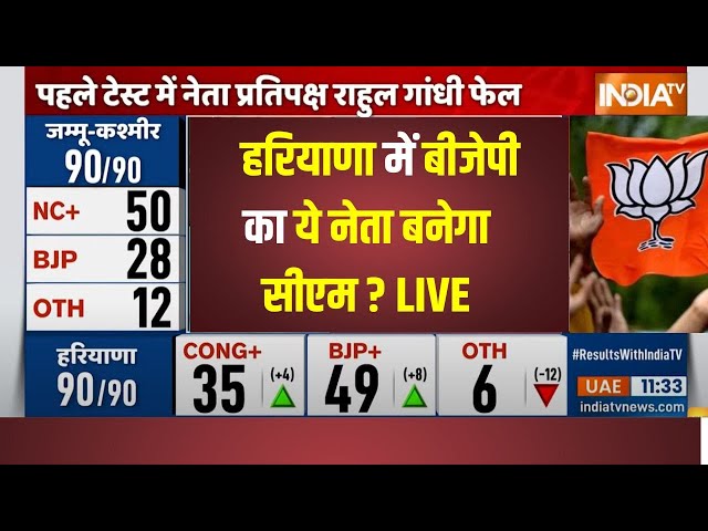 ⁣Haryana Electionn Result 2024 LIVE : हरियाणा में बीजेपी का ये नेता बनेगा सीएम ? Nayab Saini | BJP