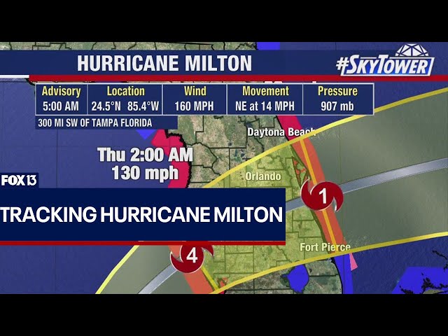 ⁣Hurricane Milton headed for Florida