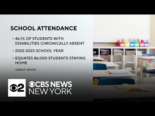 ⁣Students with disabilities miss class because NYC schools can't meet their needs, lawsuit alleg