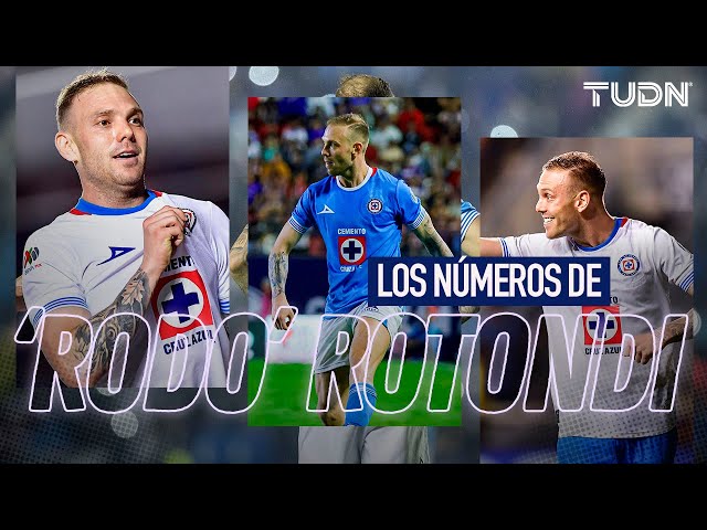  Rodolfo Rotondi, el jugador MÁS DOMINANTE de la Liga Mx | TUDN