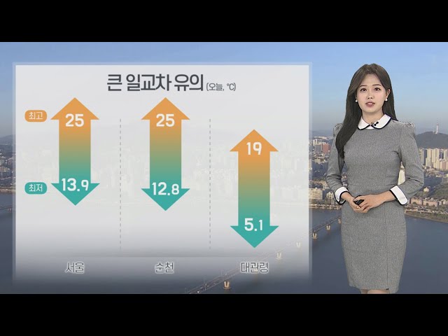 ⁣[날씨] 아침 쌀쌀·한낮 온화…10도 안팎 큰 일교차 유의 / 연합뉴스TV (YonhapnewsTV)