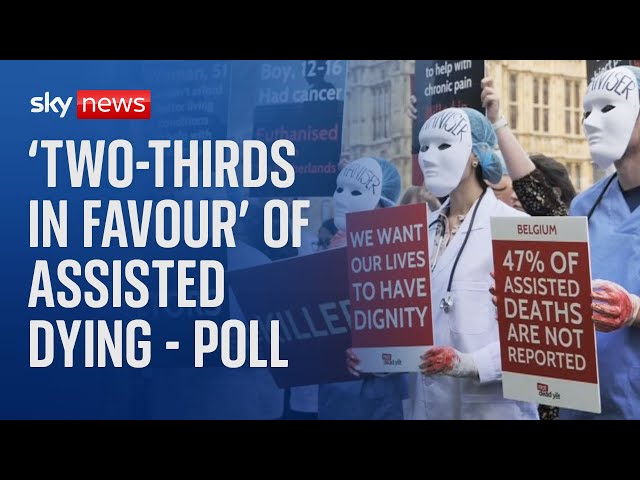 ⁣Assisted dying: 63% in favour of law change for terminally ill, according to poll