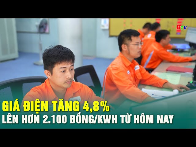 ⁣Giá điện tăng 4,8% lên hơn 2.100 đồng/kWh từ hôm nay