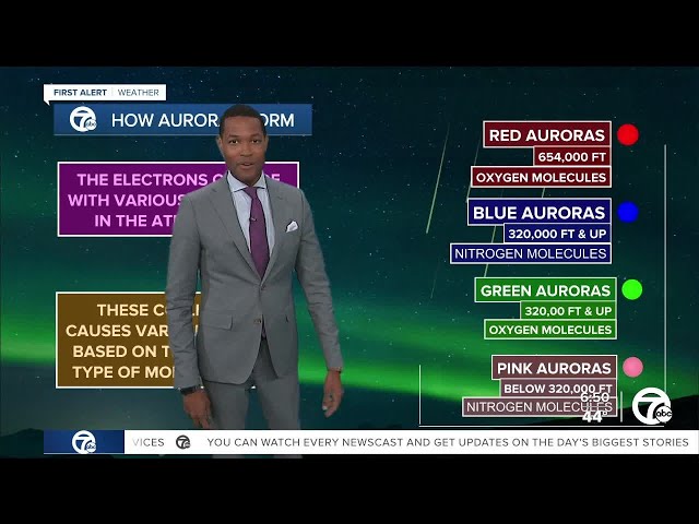 ⁣Mike Taylor explains how the Northern Lights work