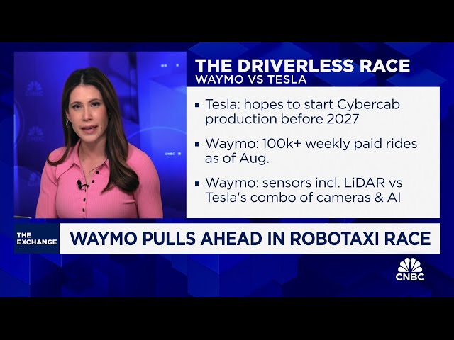 ⁣The race for the robotaxi