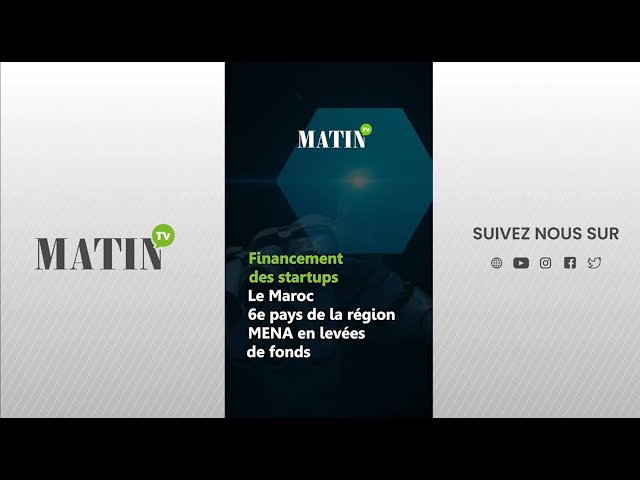 ⁣Financement des startups : Le Maroc 6e pays de la région MENA en levées de fonds