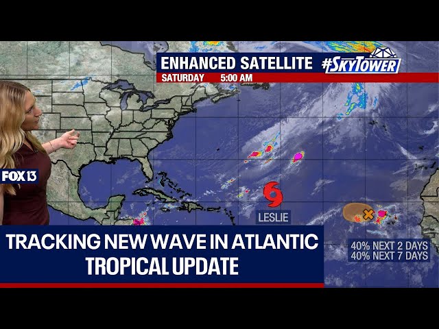 ⁣Newly developed wave in eastern Atlantic