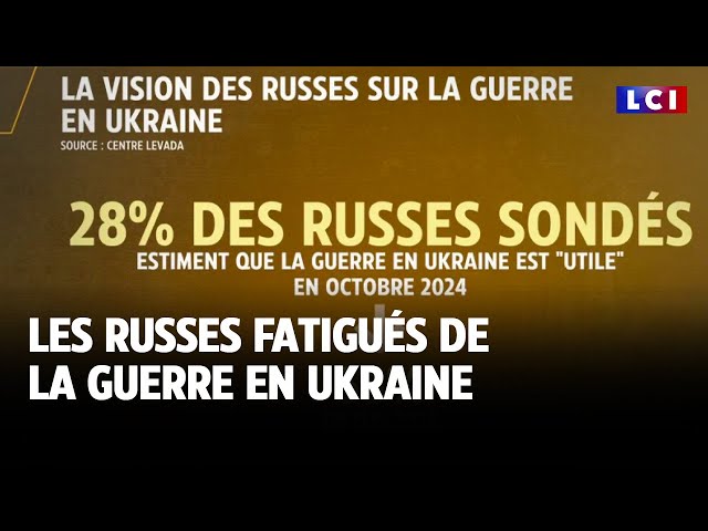 ⁣Les Russes fatigués de la guerre en Ukraine