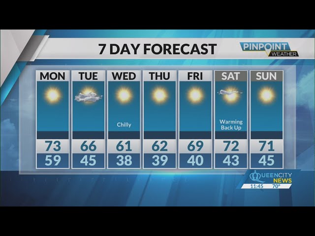 ⁣Sunday Evening Forecast | October 13, 2024