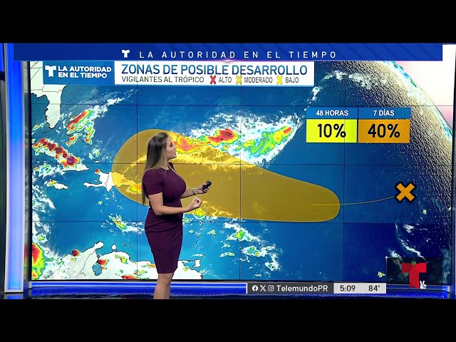 ⁣Pronóstico del tiempo