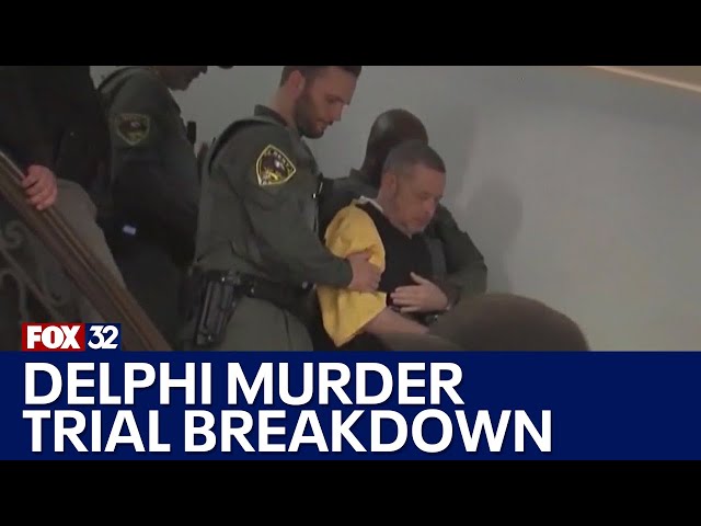 ⁣True Crime News breaks down Delphi case ahead of murder trial