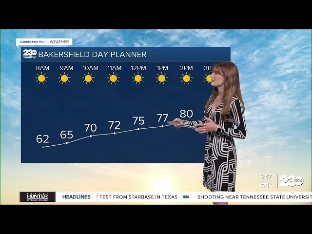 ⁣23ABC Morning Weather Update Oct. 14, 2024