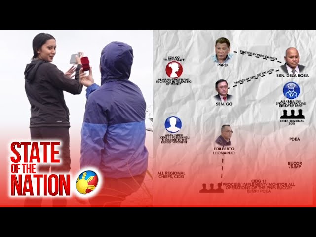 ⁣State of the Nation: (Part 1 & 3) Pagsabog ng fuel station; Natawa sa wedding proposal; atbp.