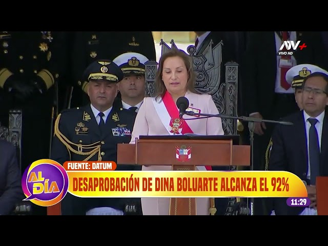 ⁣Dina Boluarte: Desaprobación de la presidenta alcanza el 92%