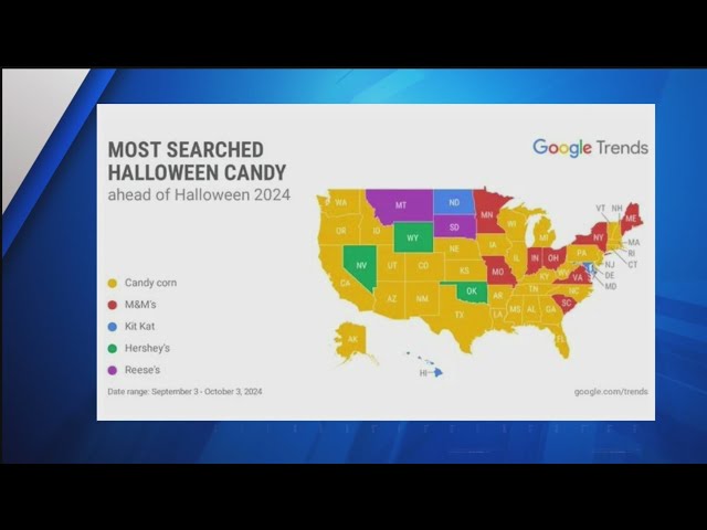 ⁣Google Trends shares most searched Halloween candy in each state