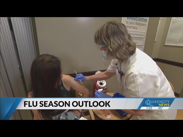 ⁣Get your vaccine ahead of peak flu season