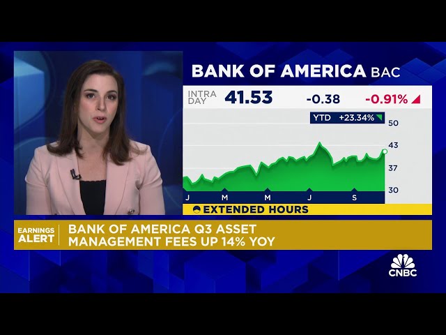 ⁣Bank of America tops estimates on better-than-expected trading revenue