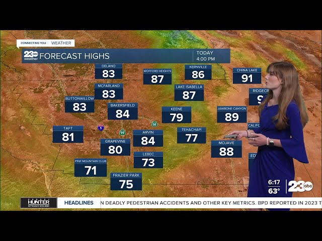 ⁣23ABC Morning Weather Update Oct. 15, 2024