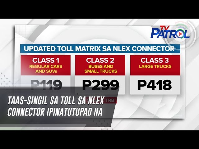 ⁣Taas-singil sa toll sa NLEX connector ipinatutupad na | TV Patrol