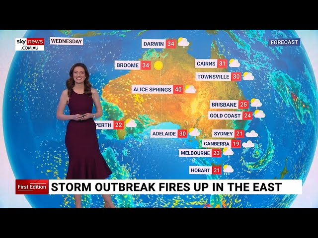 ⁣Analysis: Australia’s upcoming weather forecast