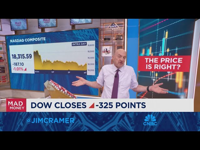 ⁣When Wall Street reconsiders the price of stocks, don't get caught up, says Jim Cramer