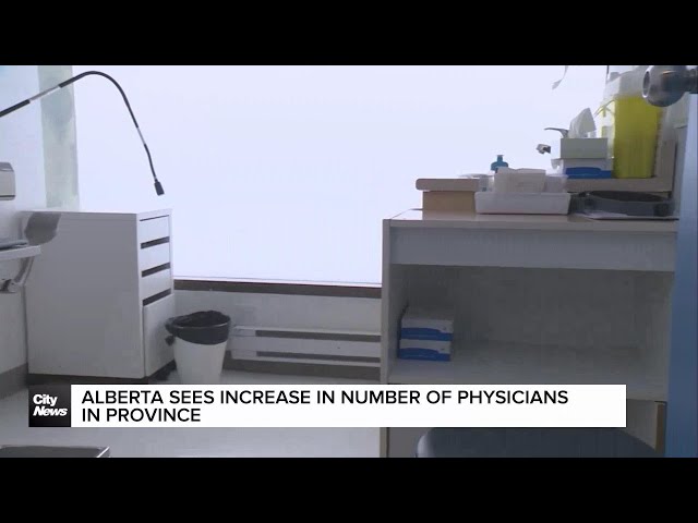 ⁣Alberta in number of physicians in province