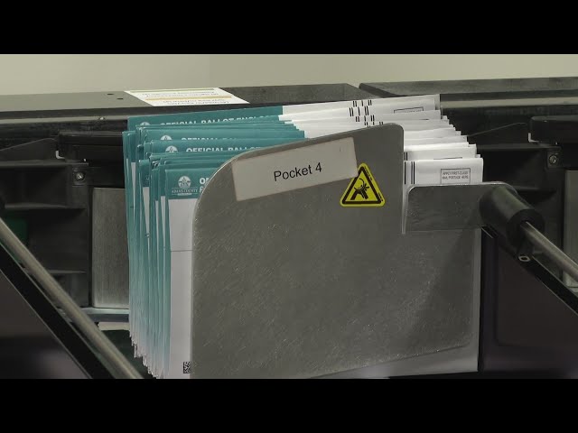 ⁣Ballots mailed to all registered voters in Colorado