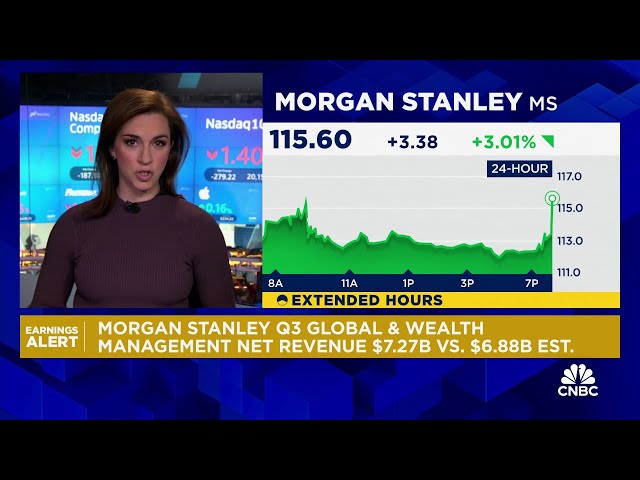 ⁣Morgan Stanley tops estimates on strong wealth management, trading and banking results