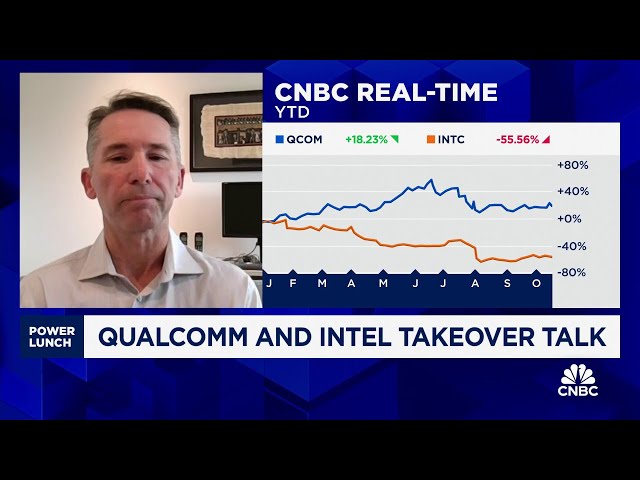 ⁣Qualcomm acquiring Intel would be bad for both companies, says Citi's Christopher Danely