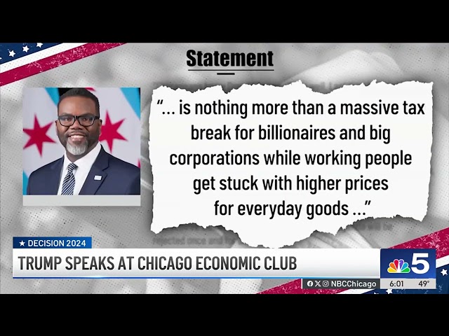 ⁣Former President Trump speaks at Chicago Economic Club