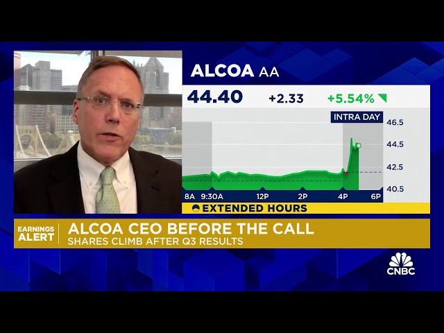 ⁣Alcoa expects Q4 to be as strong as Q3, says CEO William Oplinger as shares spike after earnings