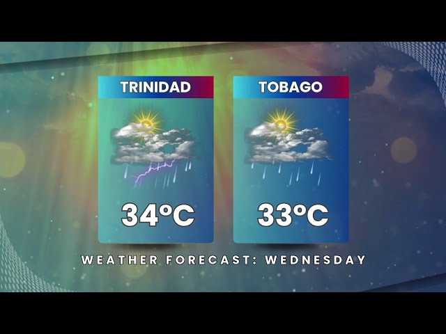 ⁣Weather Outlook - Wednesday October 16th 2024