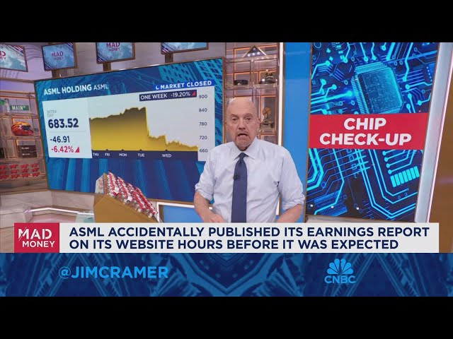 ⁣ASML gave a 'horrendous' forecast yesterday, says Jim Cramer