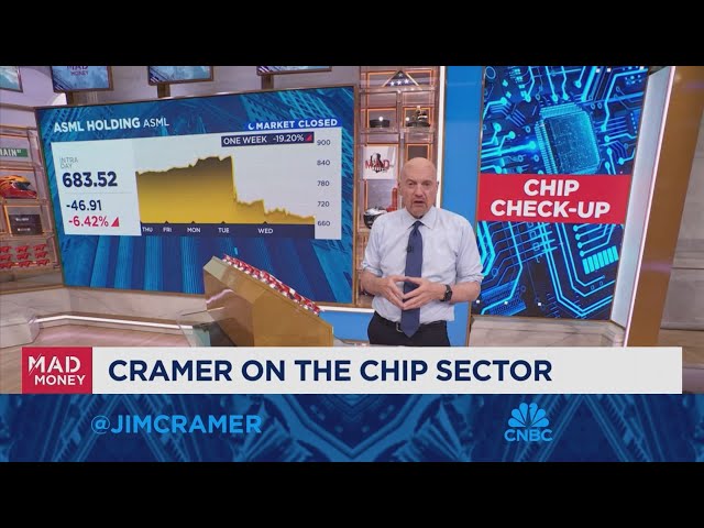 ⁣Jim Cramer talks chip stocks after ASML's disappointing results