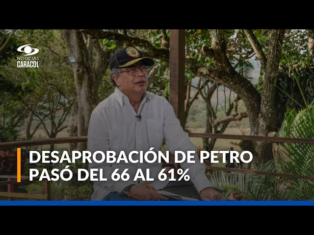 ⁣Aprobación del presidente Petro subió 5 puntos: ¿cuál fue la ciudad donde más creció?