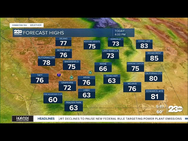 ⁣23ABC Morning Weather Update Oct. 17, 2024