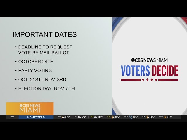 ⁣Deadlines for mail-in ballots, early voting fast approaching in Florida