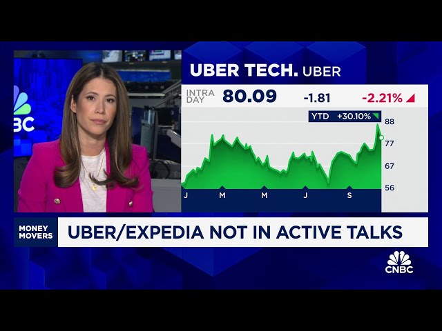 ⁣Uber not in active bid talks with Expedia