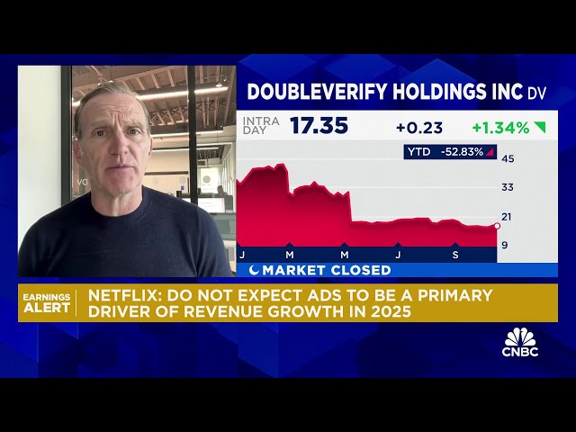 ⁣Netflix's investment in ad-tech a 'pretty big deal', says Double Variety CEO Mark Zag