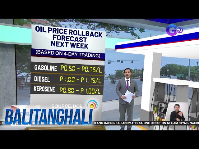 ⁣Oil price rollback forecast next week, based on 4-day trading | Balitanghali