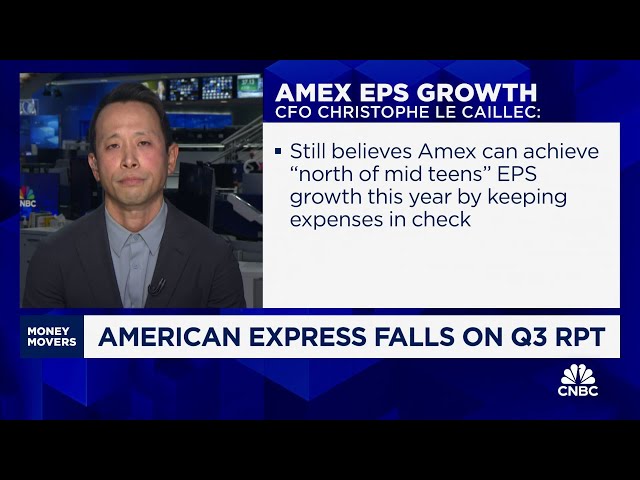 ⁣American Express' post-earnings slide threatens 5-week winning streak