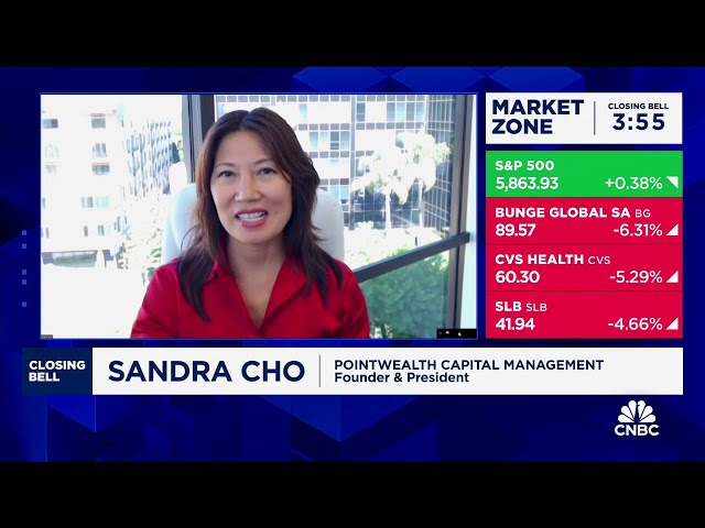 ⁣The S&P will hit 6000 by year-end, says Pointwealth's Sandra Cho