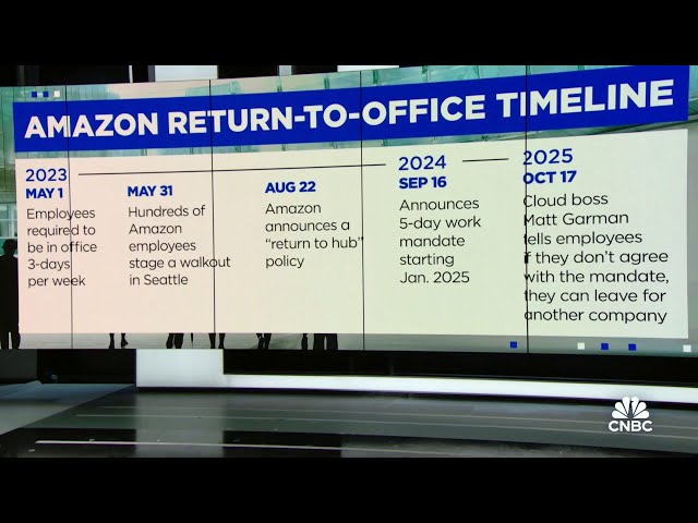 ⁣AWS says employees unhappy with 5-day office mandate can leave